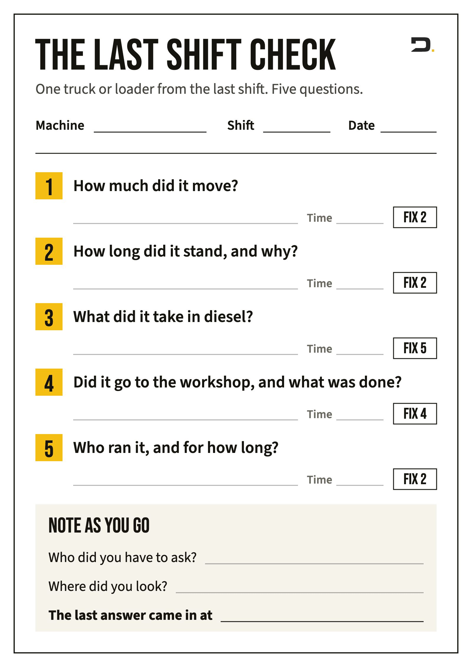 A printable card called The last shift check, for one truck or loader from the last shift. It has spaces for the machine, the shift and the date. Five questions follow, each with a line for the answer, a space for the time the answer came in, and the number of the fix it belongs to. How much did it move? How long did it stand, and why? What did it take in diesel? Did it go to the workshop, and what was done? Who ran it, and for how long? A box at the bottom has room to note who you had to ask and where you looked, and a line for when the last answer came in.